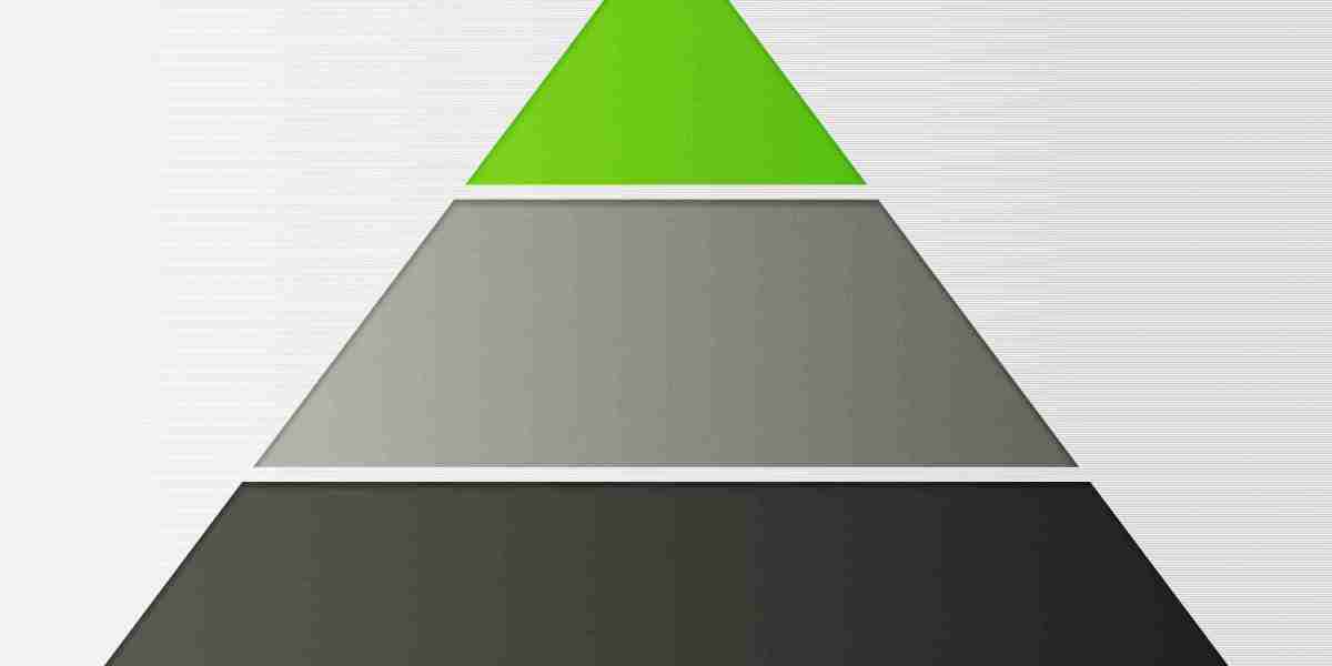 Understanding the Costs Of International Private Jet Charter: A Complete Case Study