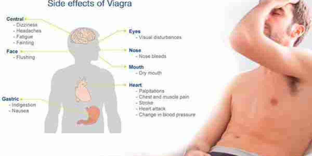 Viagra for Erectile Dysfunction: Benefits, Side Effects, and Advantages