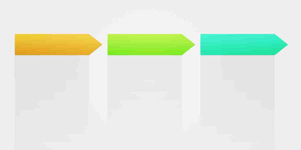 Observational Research on Online Gold Purchase Tendencies And Shopper Conduct