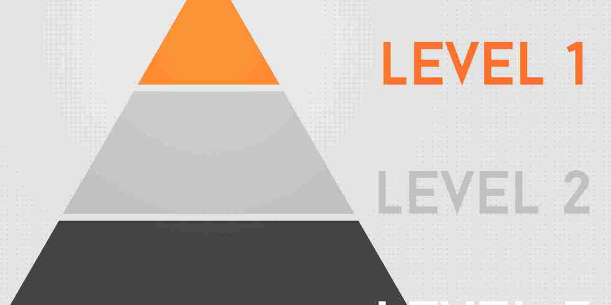 Understanding Gold and Silver Group IRA: A Comprehensive Guide